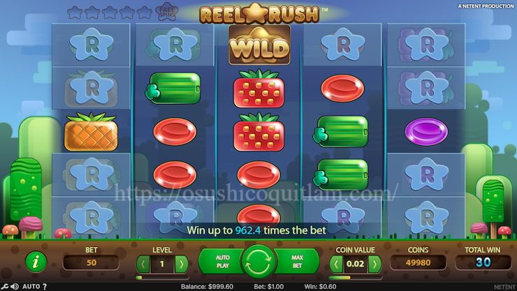 Reel Rush: Slot Unik dengan Kombinasi Simbol Buah