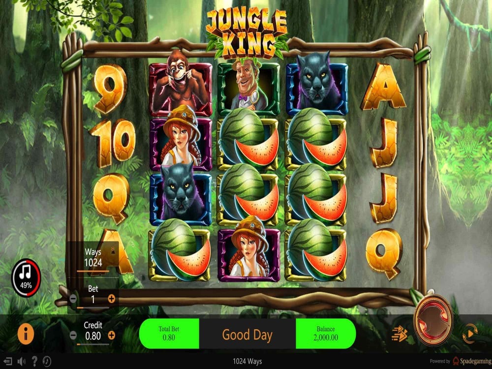 Hutan Belantara Kemenangan: Mengulas Slot Online Jungle King
